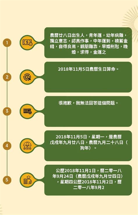 是農曆幾號|今日農曆查詢，今天農曆日期查詢，今日農曆干支，今日農曆幾月。